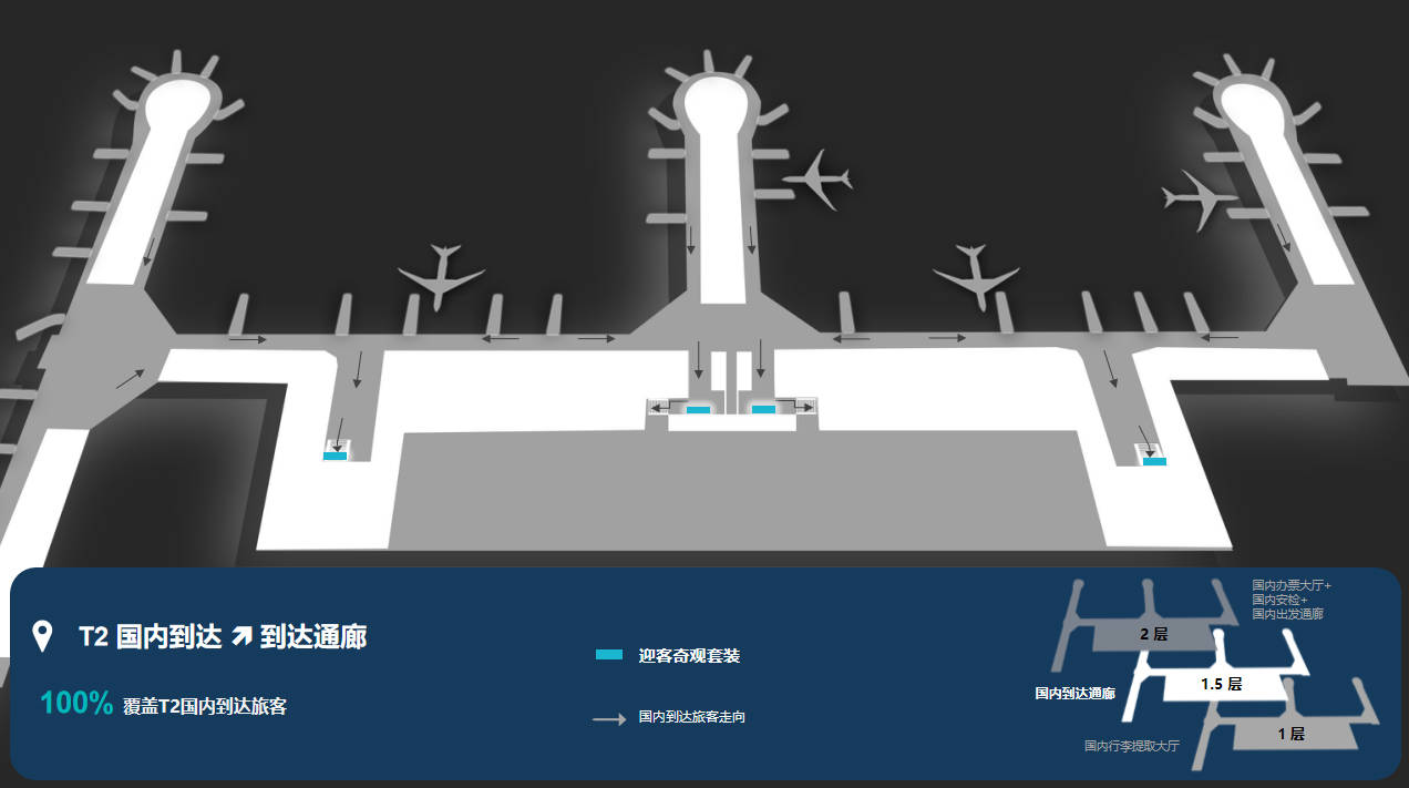 Chengdu Airport Advertising-T2 Domestic Arrival Corridor Escalator Light Box SetBitmap