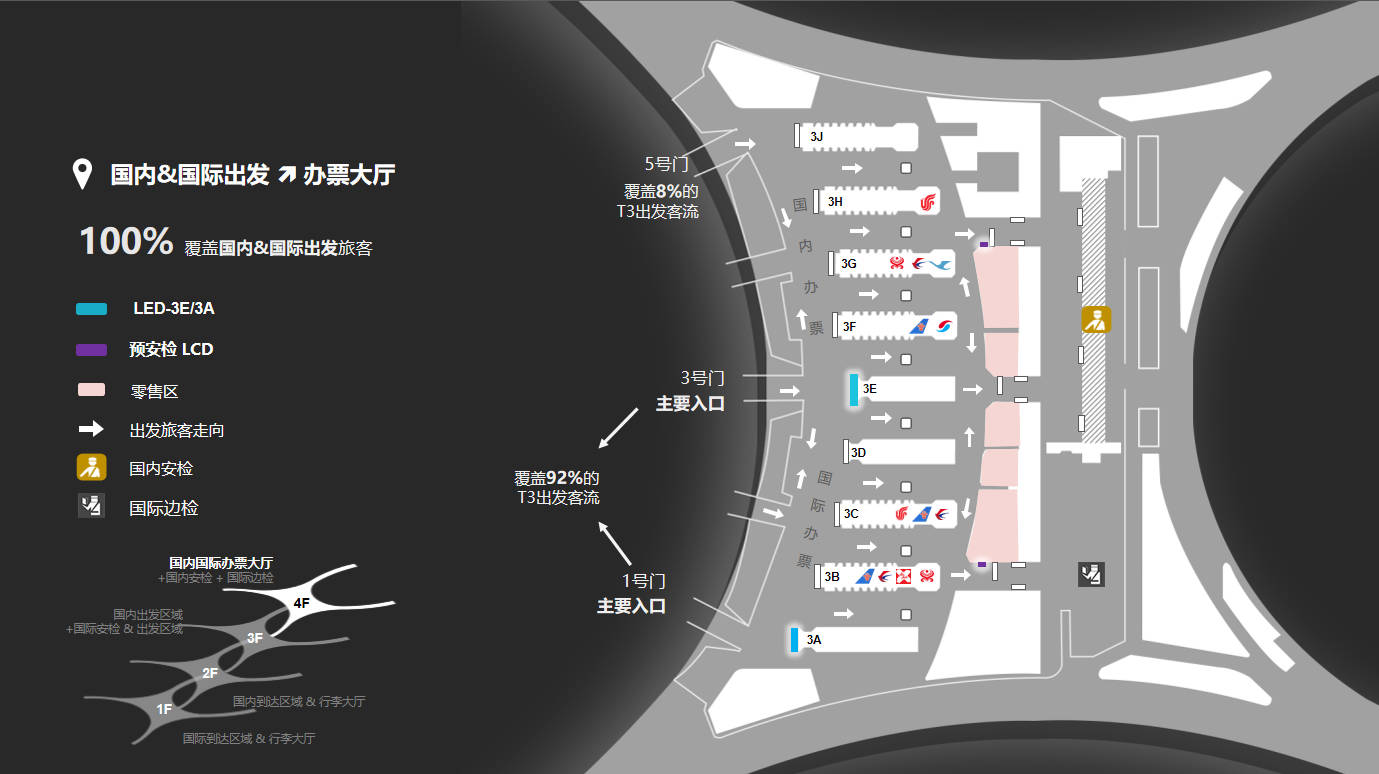 重庆机场广告-国内出发办票岛LED+LCD大屏套装点位图