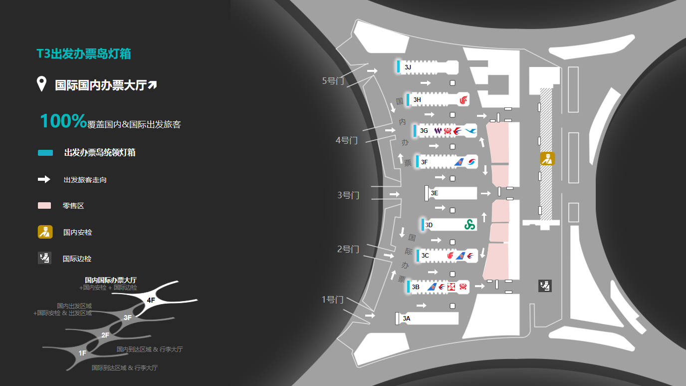重庆机场广告-国内&国际出发办票岛灯箱点位图