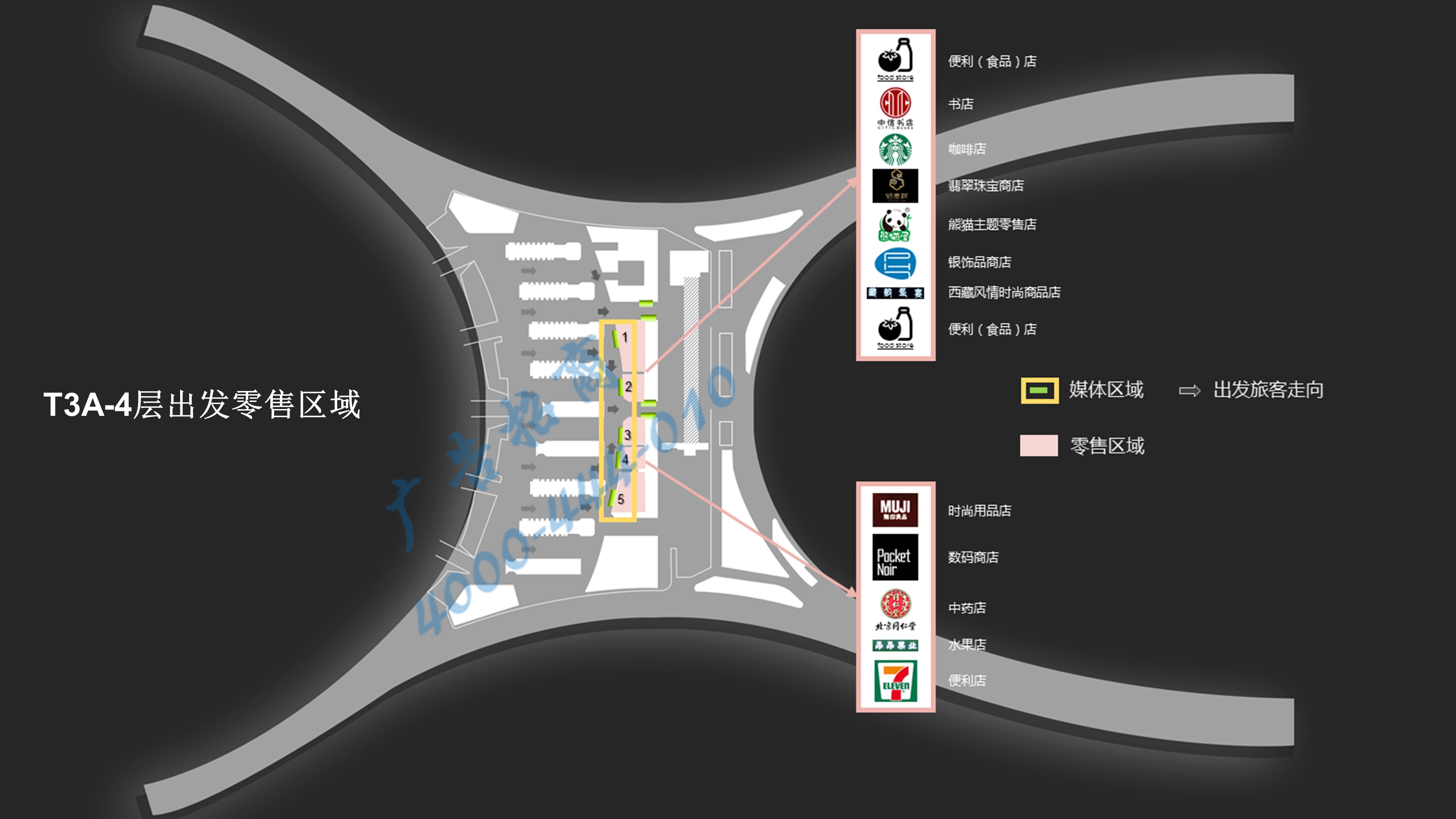 重庆江北机场广告-四层出发零售区域头顶墙体灯箱位置图