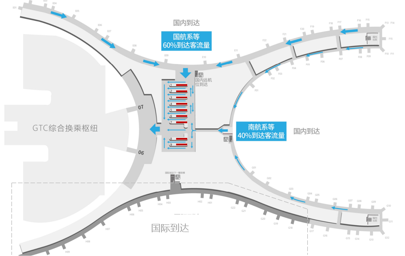 重庆江北机场广告-T3国内到达行李厅转盘LED套装位置图