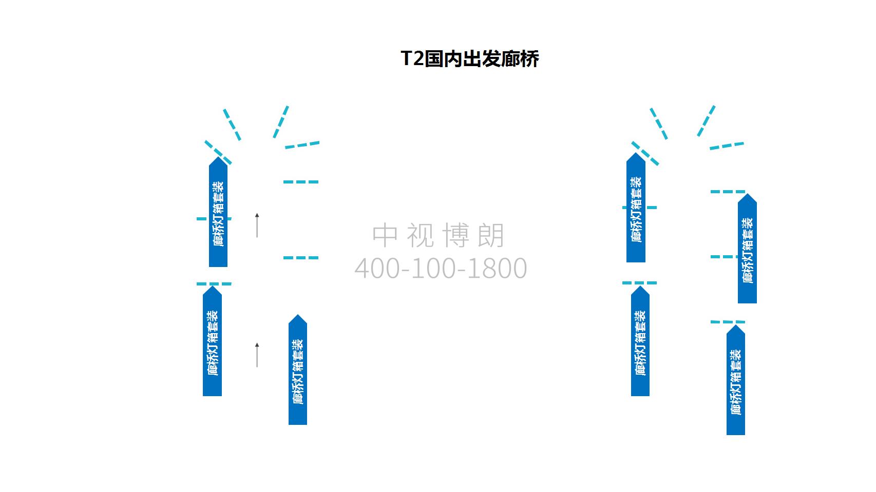 重庆江北机场广告-T2出发廊桥灯箱套装位置图