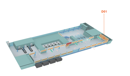 大理机场广告-F1层出发厅安检口墙面灯箱1点位图