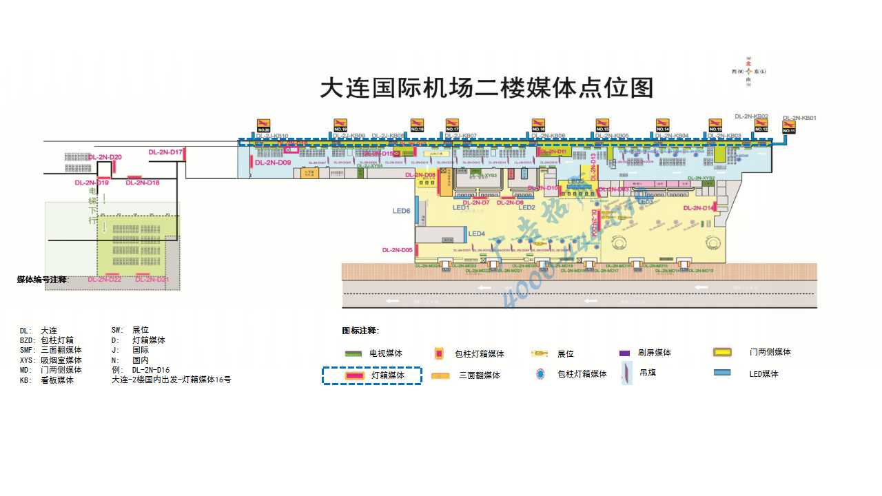 大连周水子机场广告-国内出发&到达通廊贴膜位置图