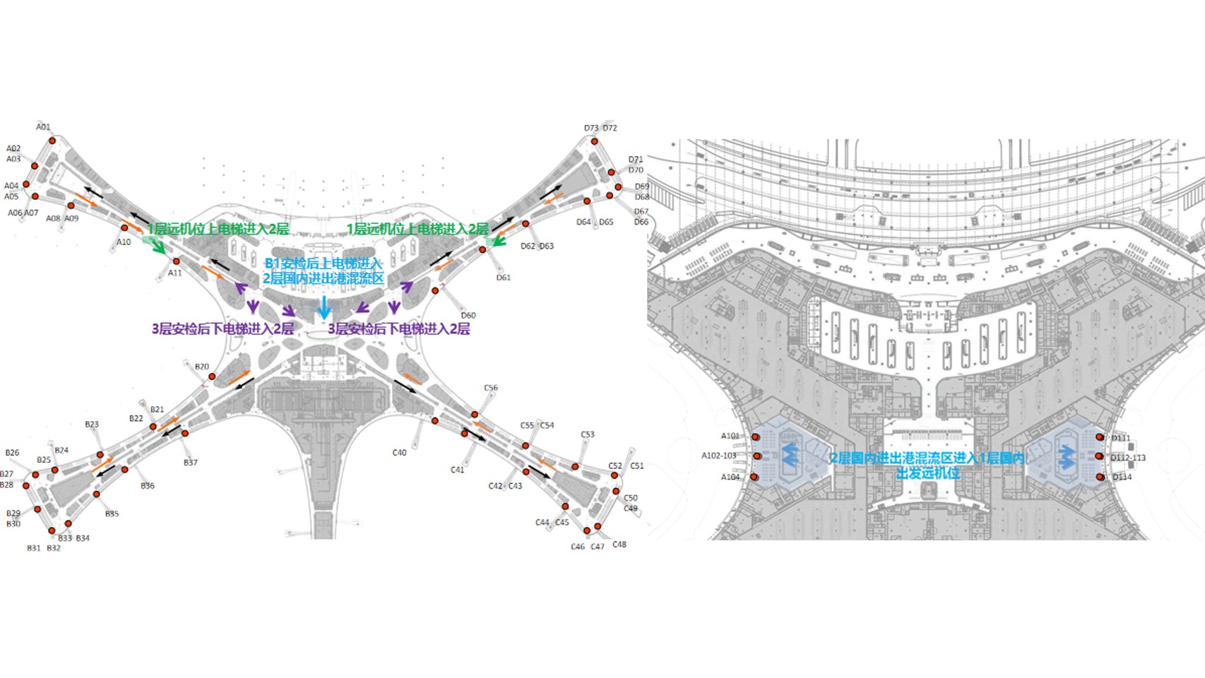 北京大兴国际机场广告-国内混流区LED刷屏套装位置图