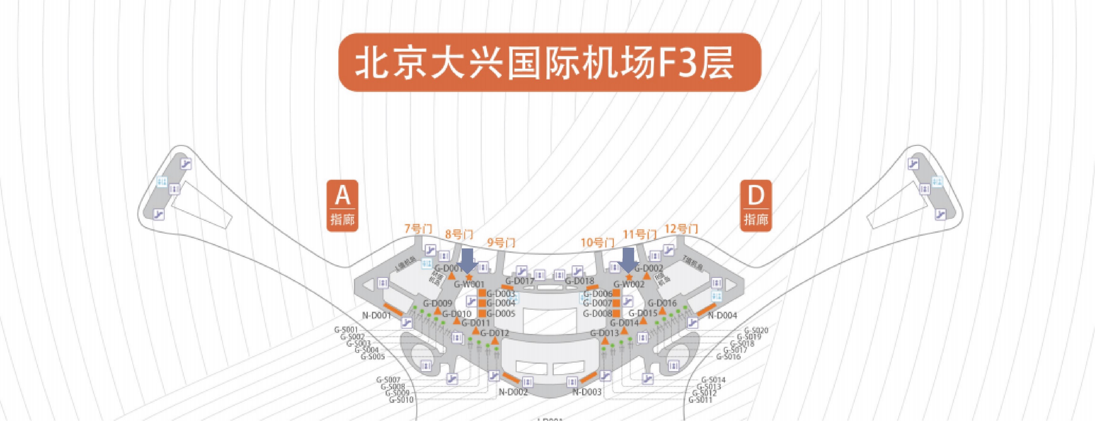 大兴机场广告-3F国内出发安检前实物展位点位图