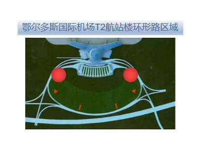 鄂尔多斯伊金霍洛国际机场广告-T2户外引桥区高立柱LED屏位置图