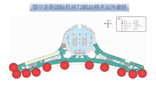鄂尔多斯伊金霍洛国际机场广告-T2外廊桥贴画位置图