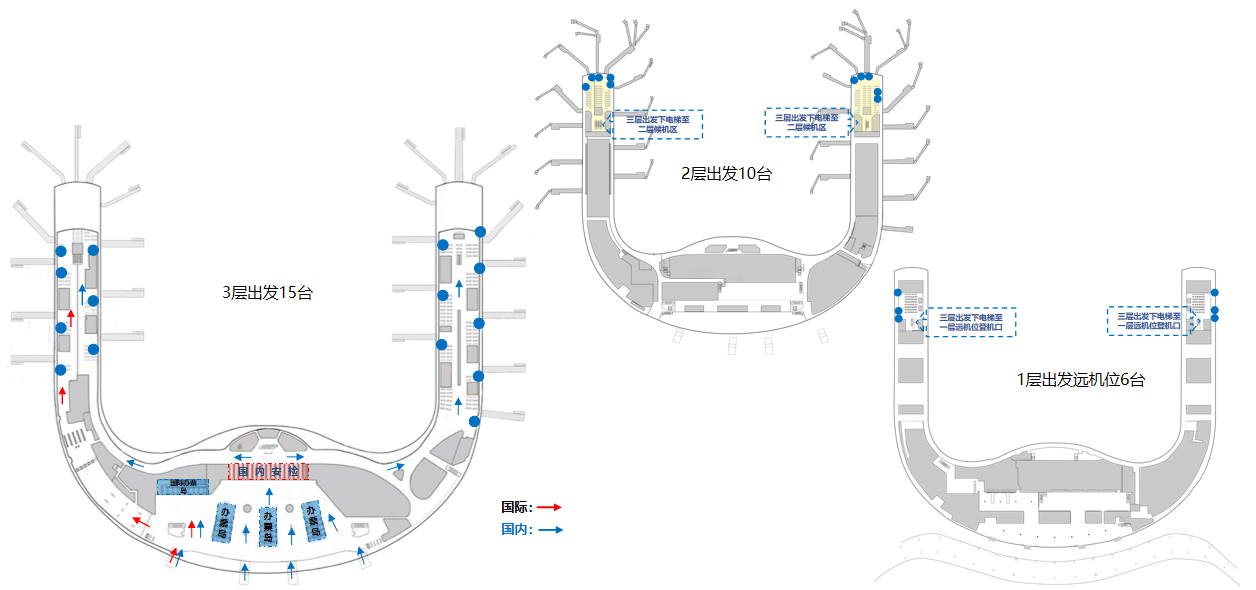 Реклама аэропорта Гуйлинь-Комплект электронной щетки в зале отправленияТочечная диаграмма