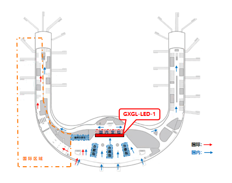 Реклама аэропорта Гуйлинь-Внутренний светодиодный экранТочечная диаграмма
