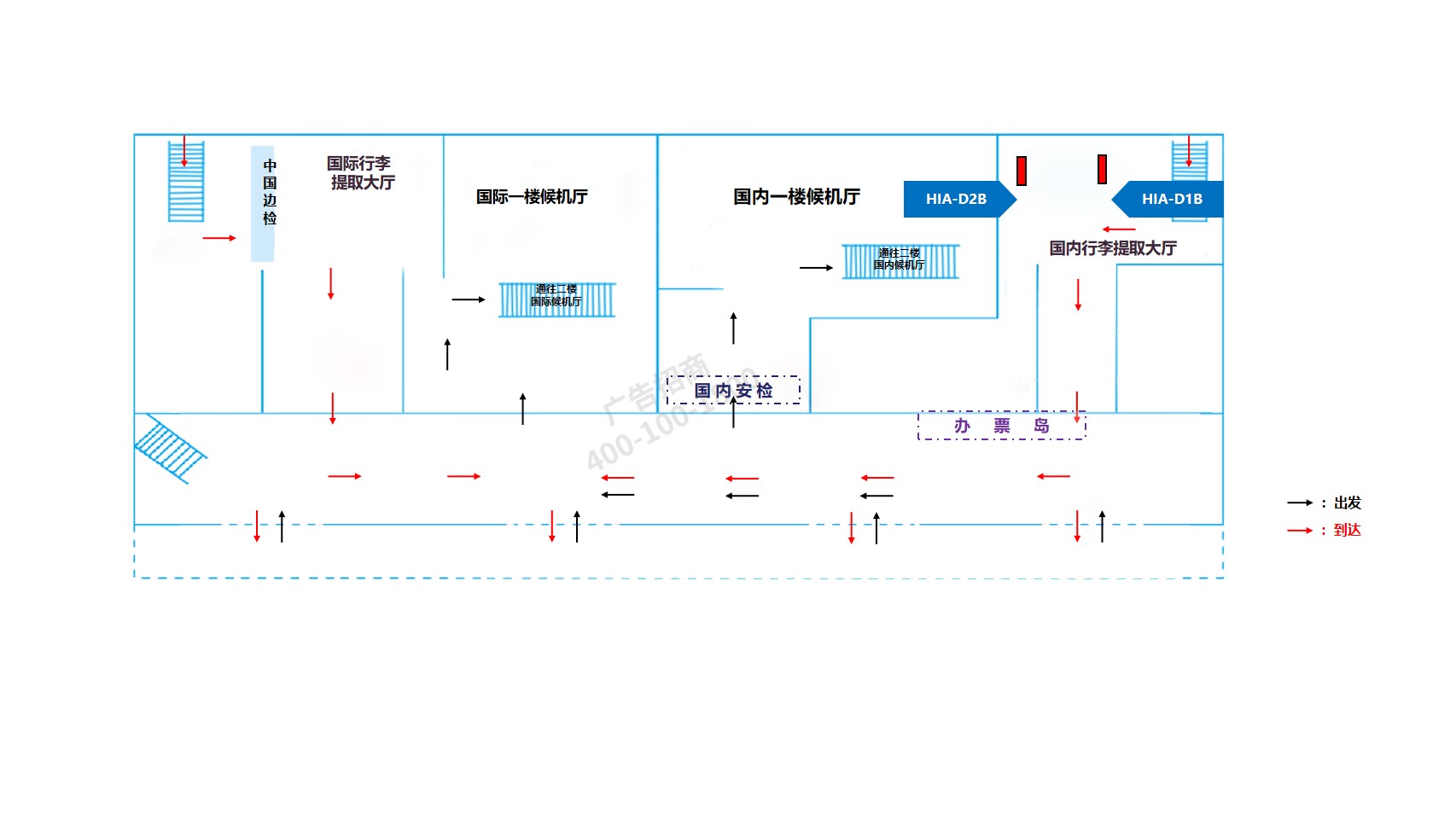 淮安机场广告-到达行李厅灯箱D1B/2B位置图