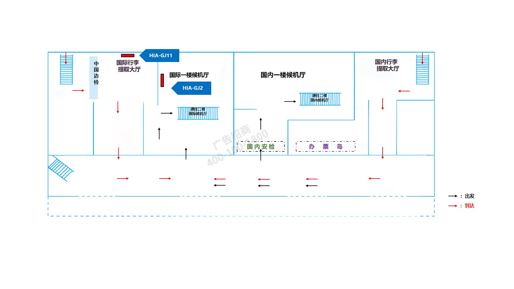 淮安机场广告-国际出发到达灯箱位置图