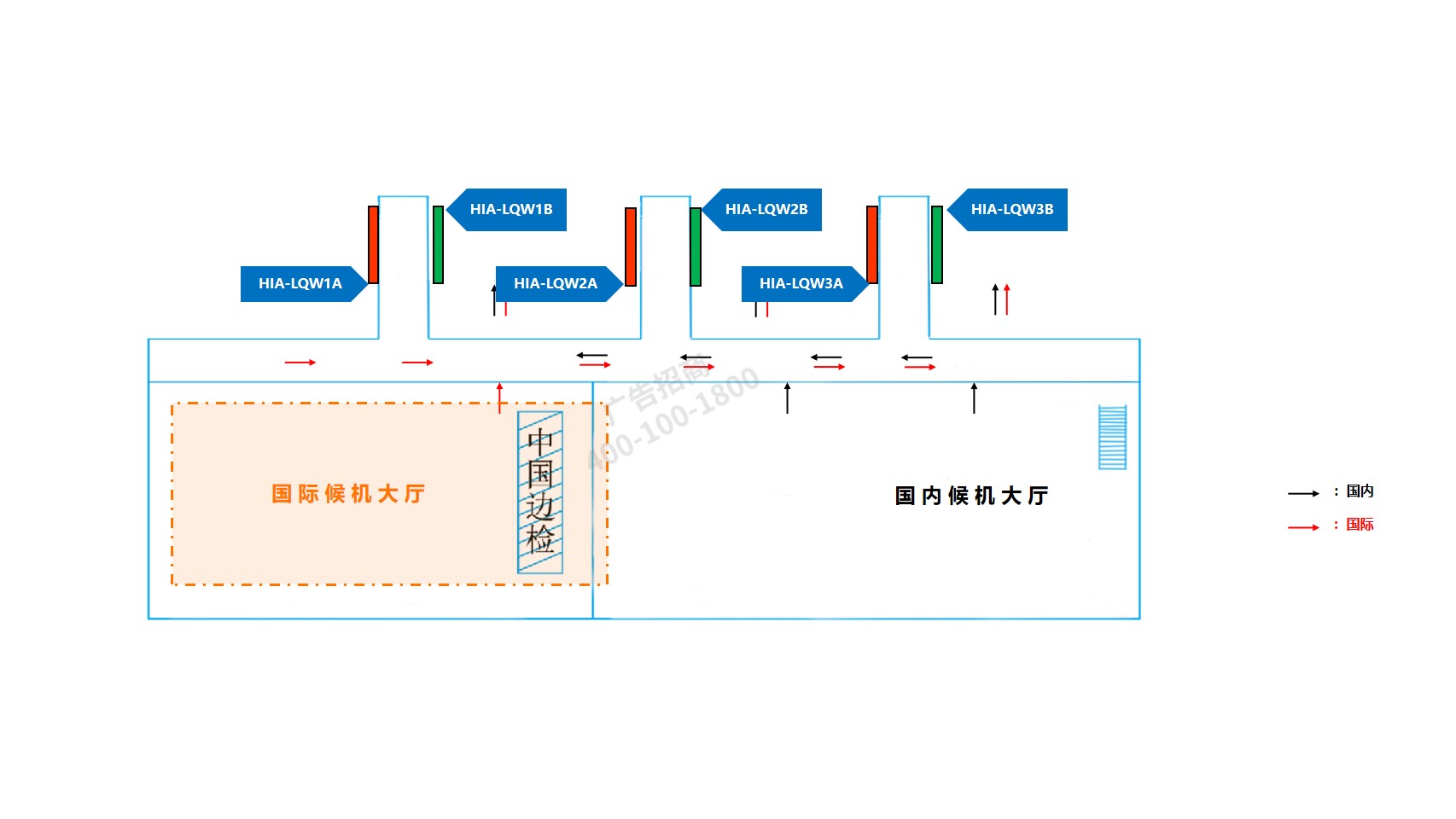 淮安机场广告-航站楼外廊桥贴膜位置图