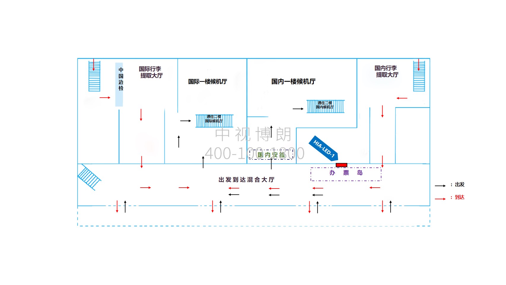 淮安机场广告-出发到达办票岛LED大屏位置图