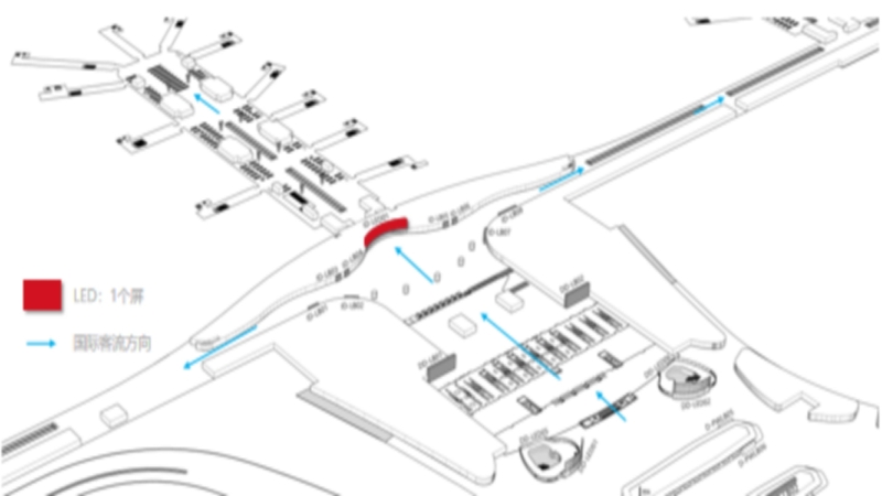 Hangzhou Airport Advertising-T4 International Departure Duty Free Shop LED ScreenBitmap