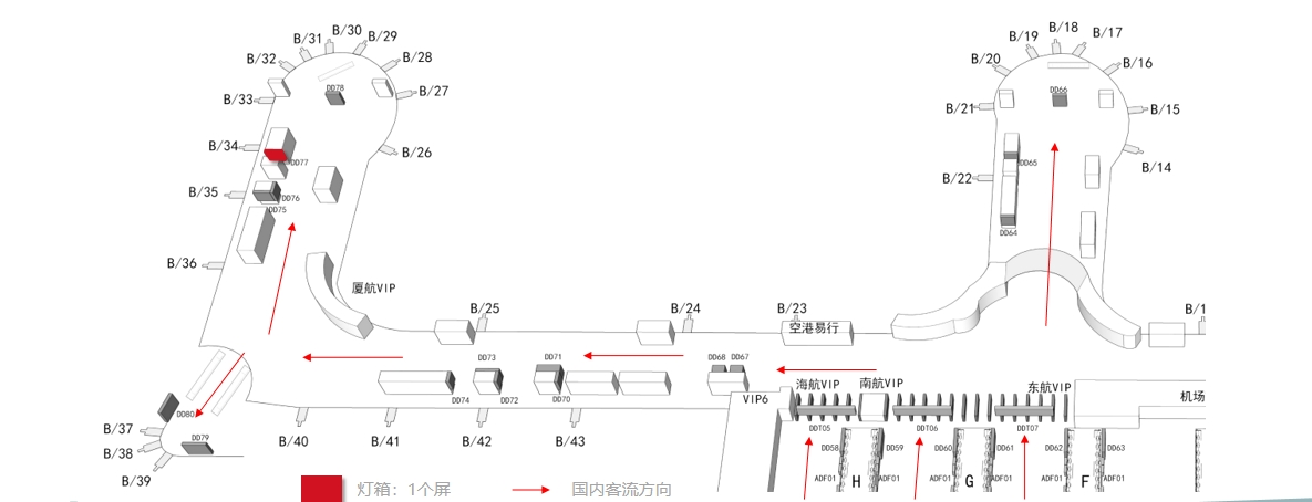 杭州萧山机场广告-T3国内出发通廊灯箱DD77位置图