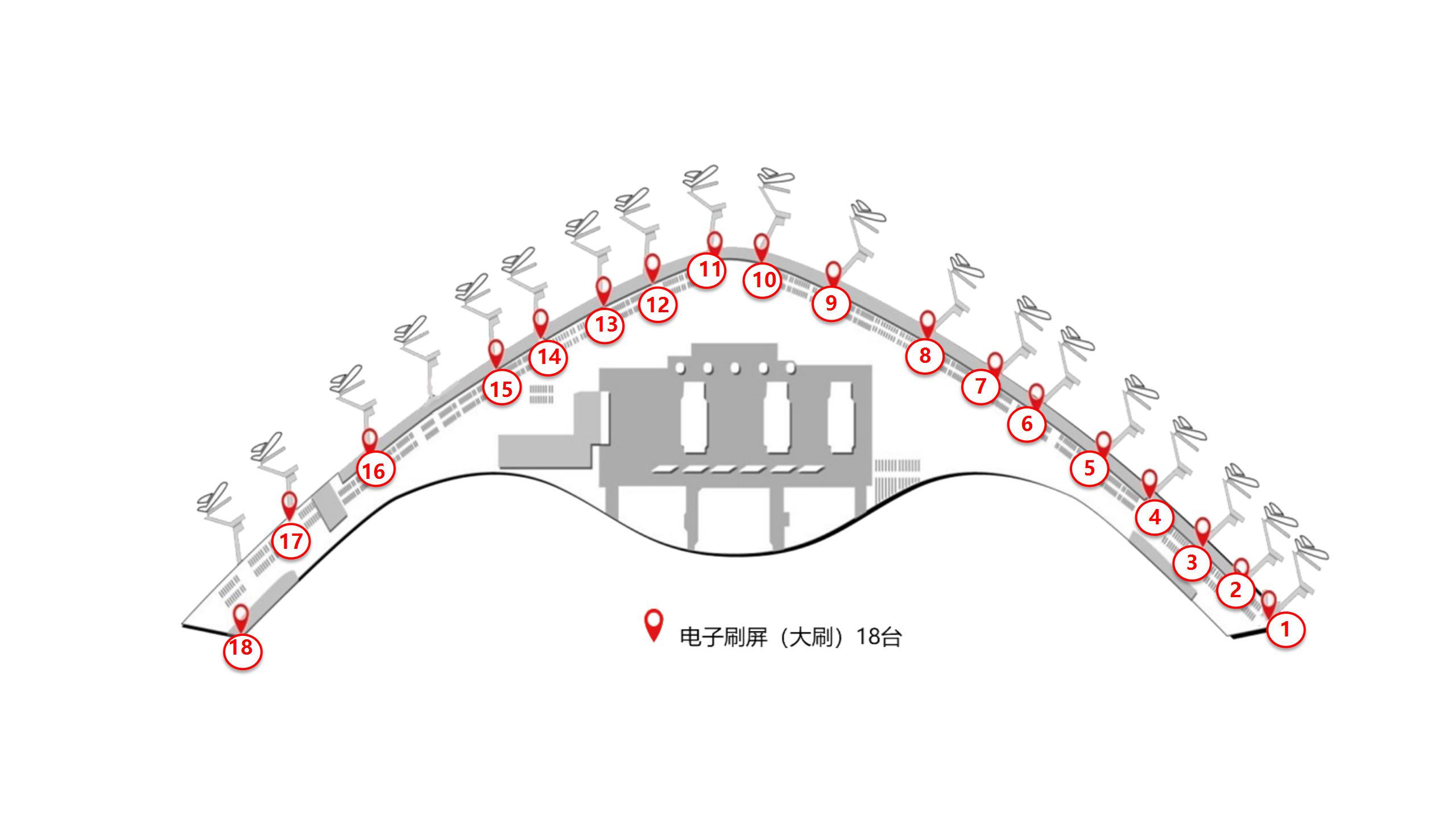 合肥机场广告-国内出发候机区LED屏套装点位图