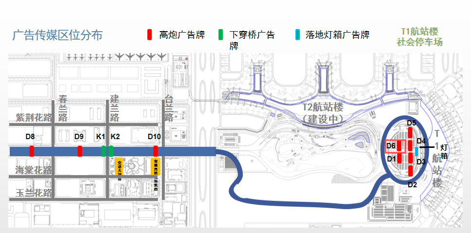 合肥新桥国际机场广告-机场进出路双面高炮广告牌D6位置图