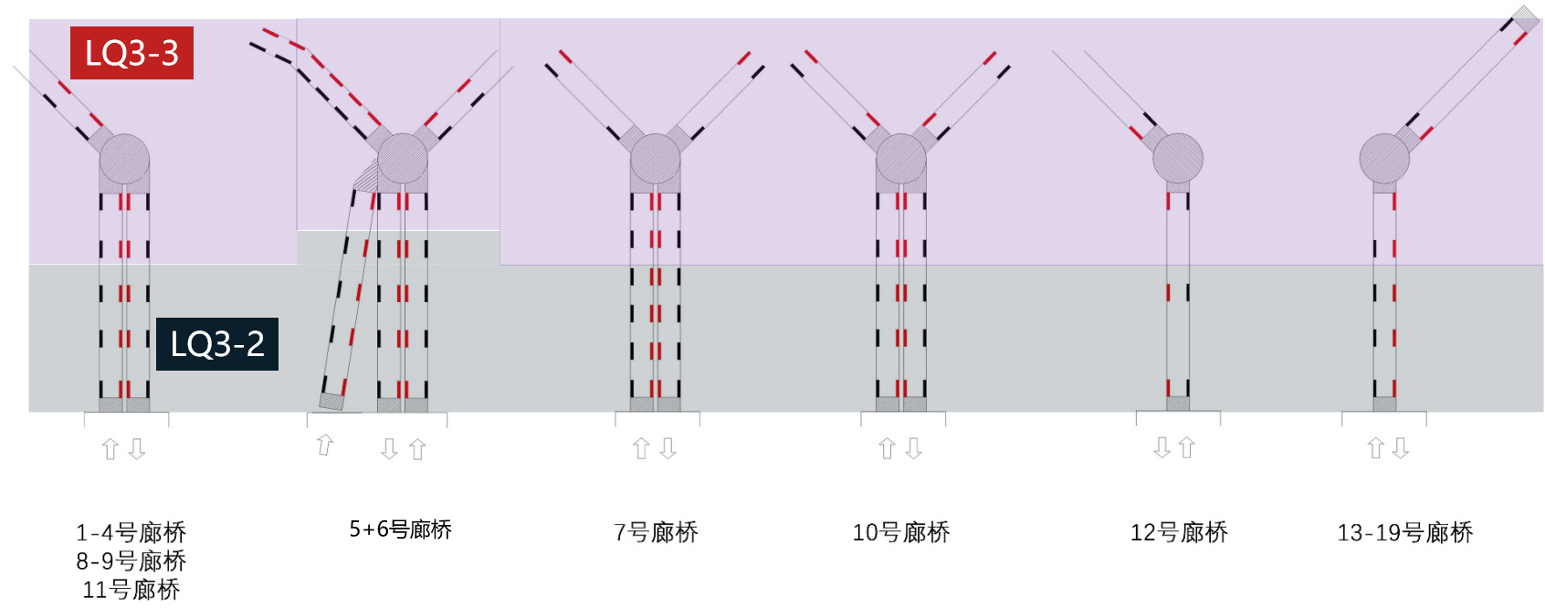 海口美兰机场广告-T1内廊桥看板 LQ3-2/LQ3-3位置图
