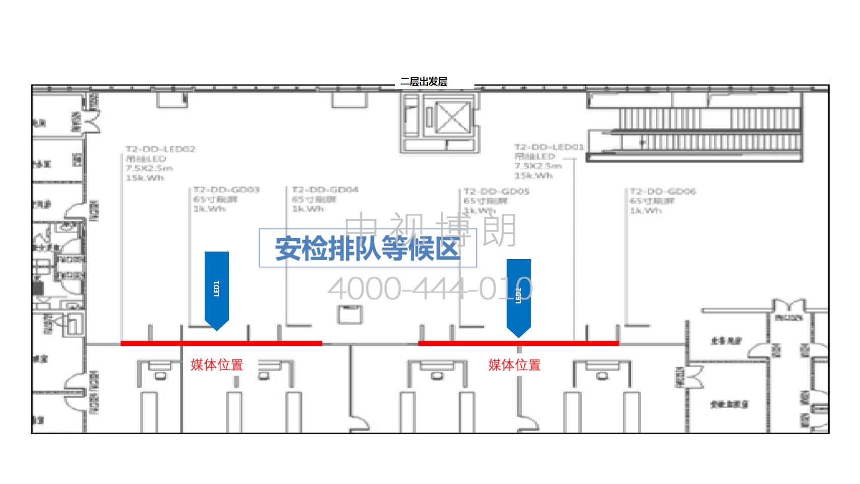 惠州平潭机场广告-出发安检口上方LED屏套装位置图