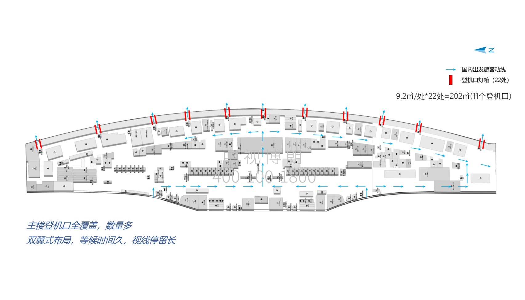 济南机场广告-国内出发登机口双翼灯箱套装点位图