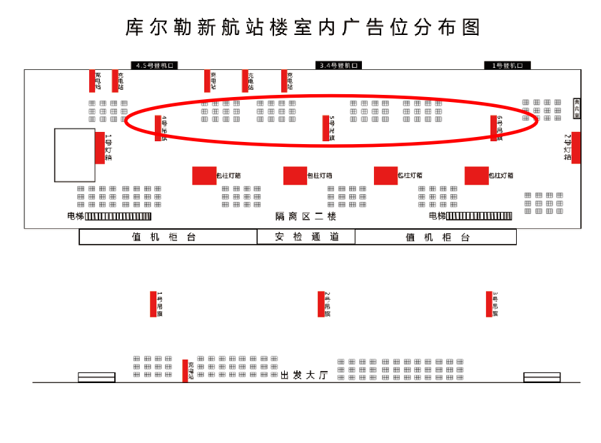 库尔勒机场广告-出发候机厅4/5/6号吊旗点位图