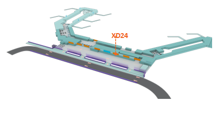 丽江机场广告-F2层出发厅值机岛灯箱点位图
