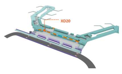 丽江机场广告-F2层出发厅安检口灯箱20点位图