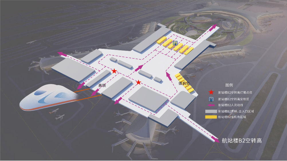 兰州机场广告-T3B2层高铁换乘区灯箱套装点位图