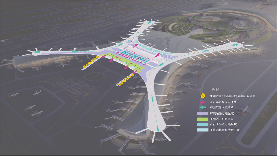 兰州机场广告-T3二层GTC连廊灯箱套装点位图