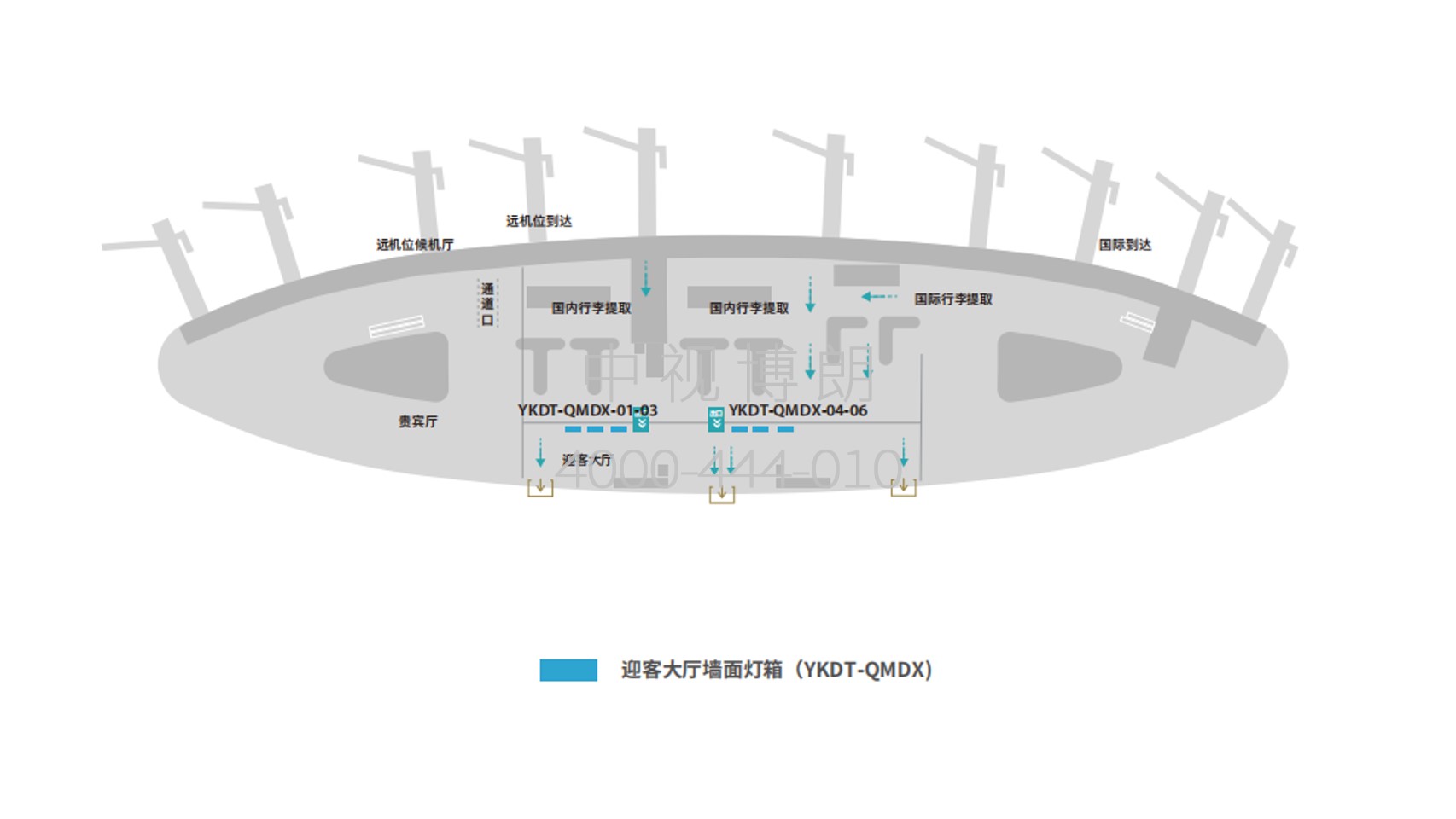 南通兴东机场广告-到达迎客大厅墙面灯箱位置图