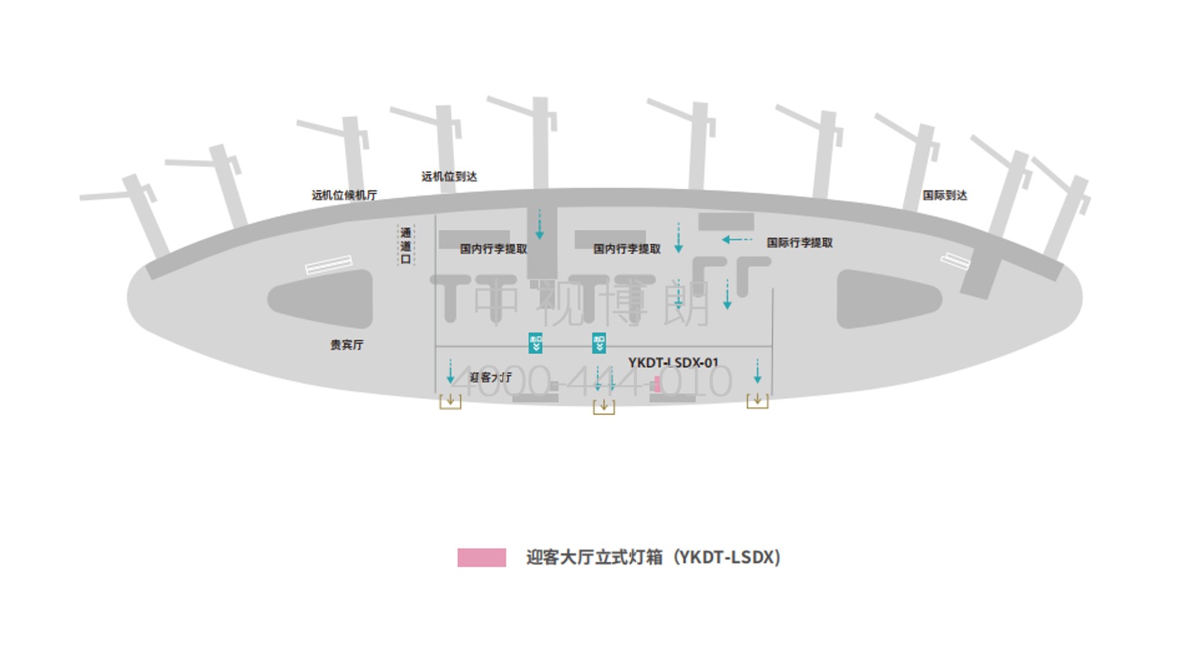 南通兴东机场广告-到达迎客大厅立式灯箱位置图