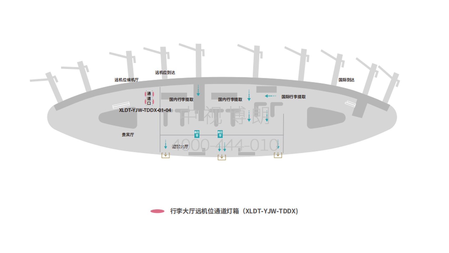 南通兴东机场广告-到达行李大厅远机位通廊灯箱位置图