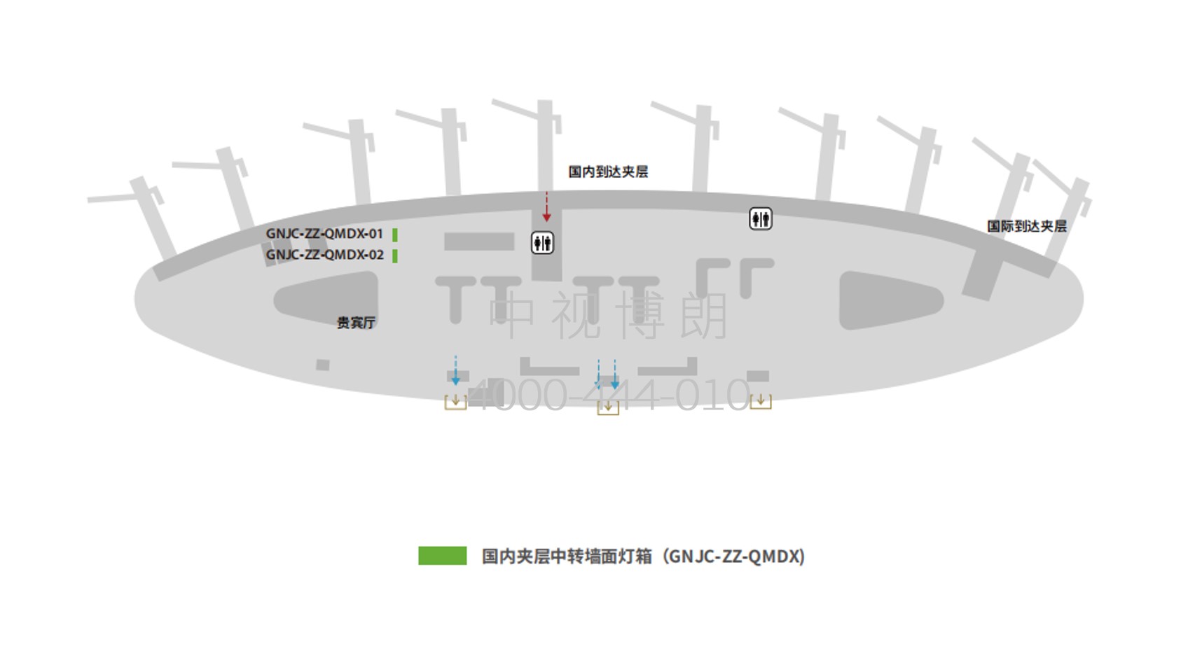 南通兴东机场广告-国内通廊中转墙面灯箱位置图