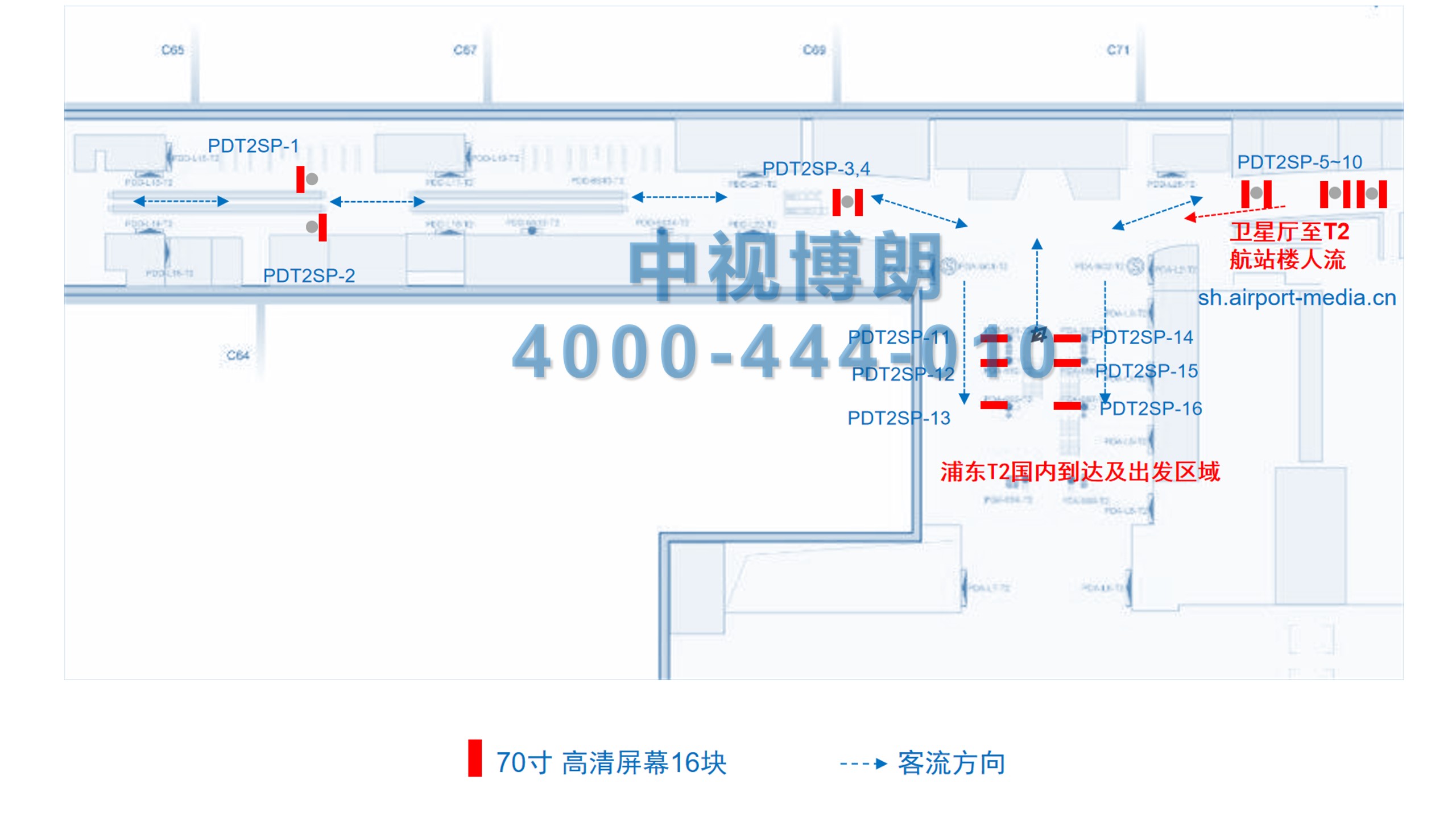 上海机场广告-浦东T2出发到达全覆盖刷屏位置图