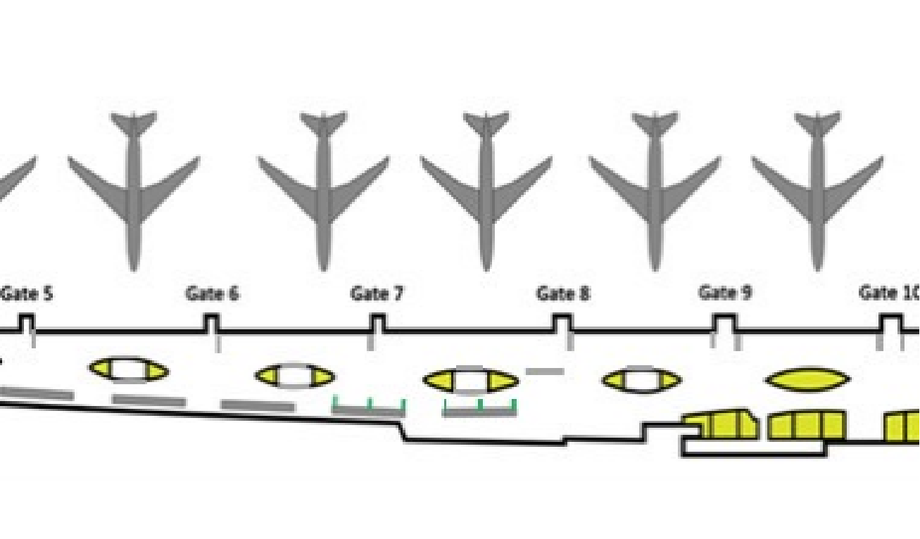 苏加诺哈达国际机场广告-国际出发区刷屏套装点位图