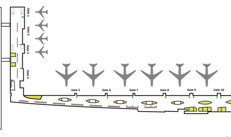 苏加诺哈达国际机场广告-国际出发登机口LED大屏套装点位图