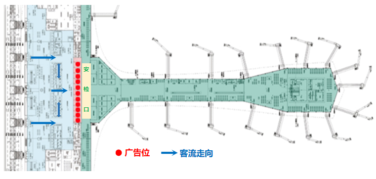 石家庄正定国际机场广告-出发安检口玻璃贴套装位置图