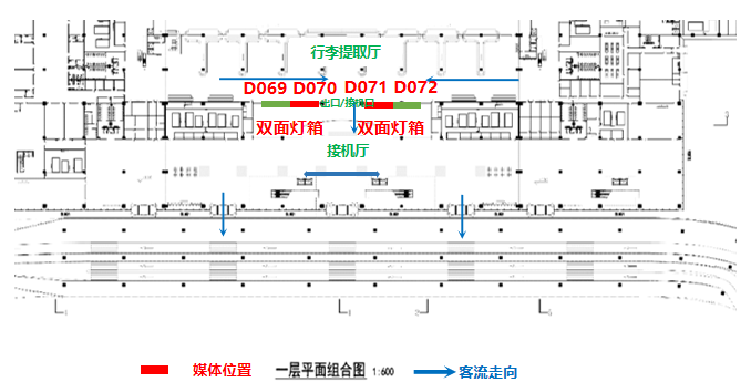 石家庄机场广告-到达行李厅双面灯箱点位图