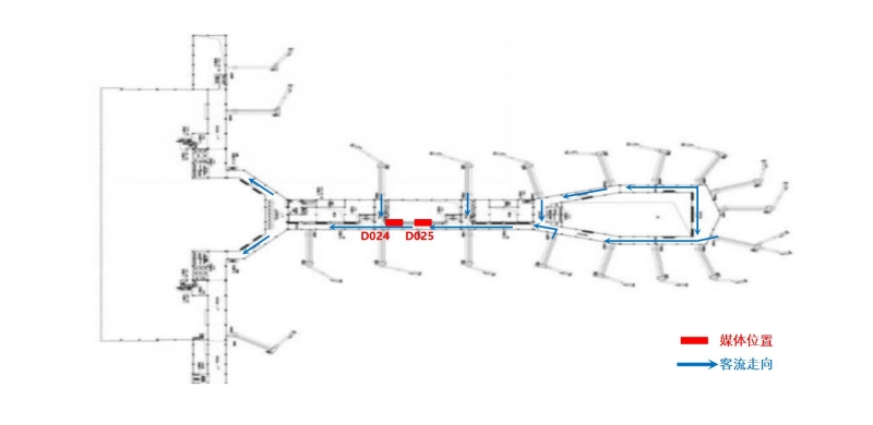 石家庄机场广告-到达通廊墙体灯箱2点位图