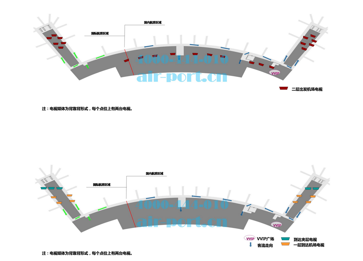 沈阳桃仙国际机场广告-全机场电视套装位置图