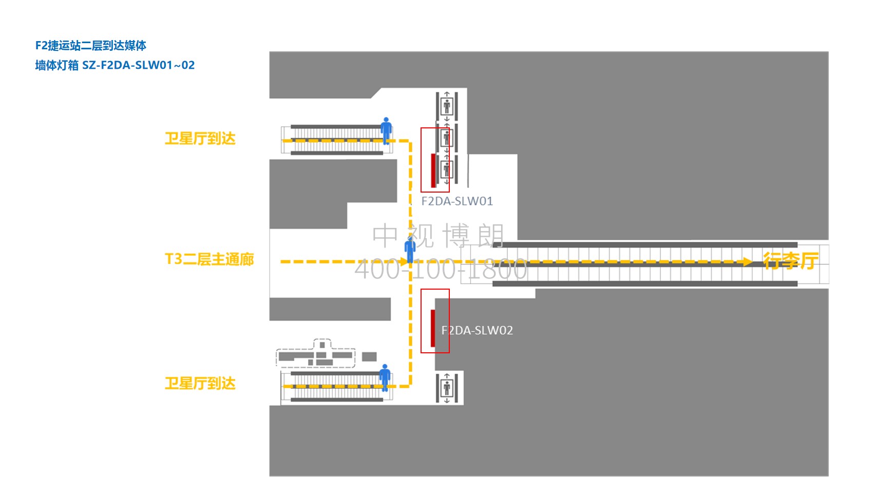 深圳宝安国际机场广告-二层到达捷运站灯箱SLW01~02位置图