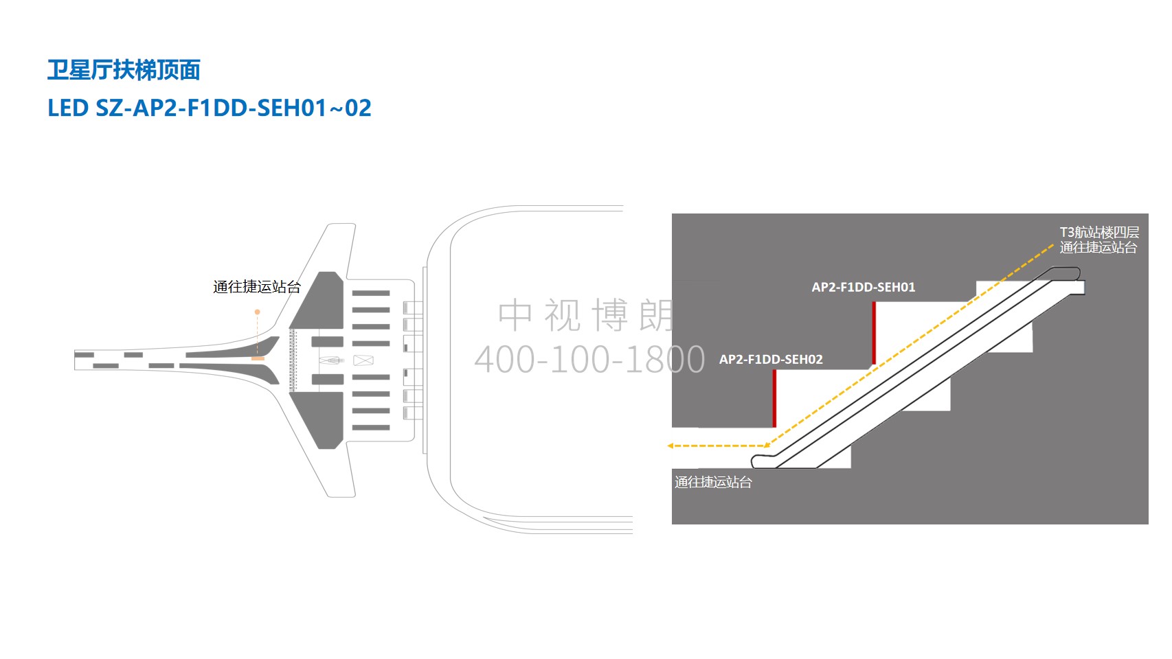 深圳宝安国际机场广告-GTC扶梯LED大屏SEH01/02位置图