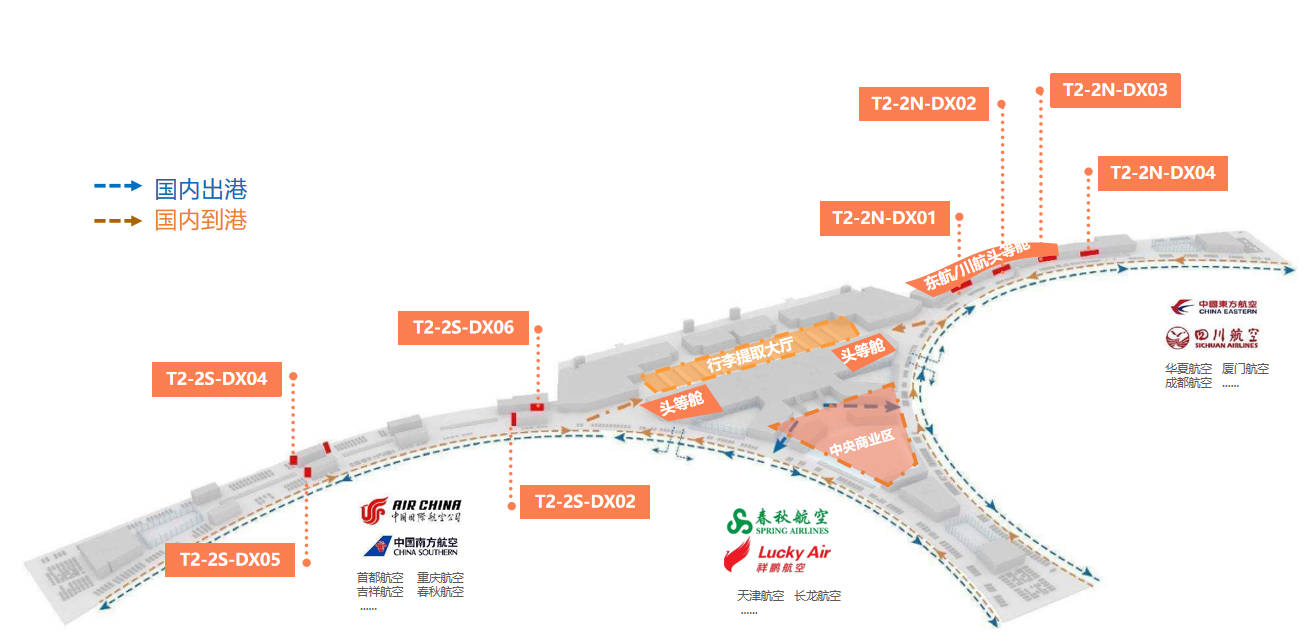Chengdu Tianfu Airport advertisement-T2 Domestic Mixed Flow Zone Lightbox Set 2Bitmap