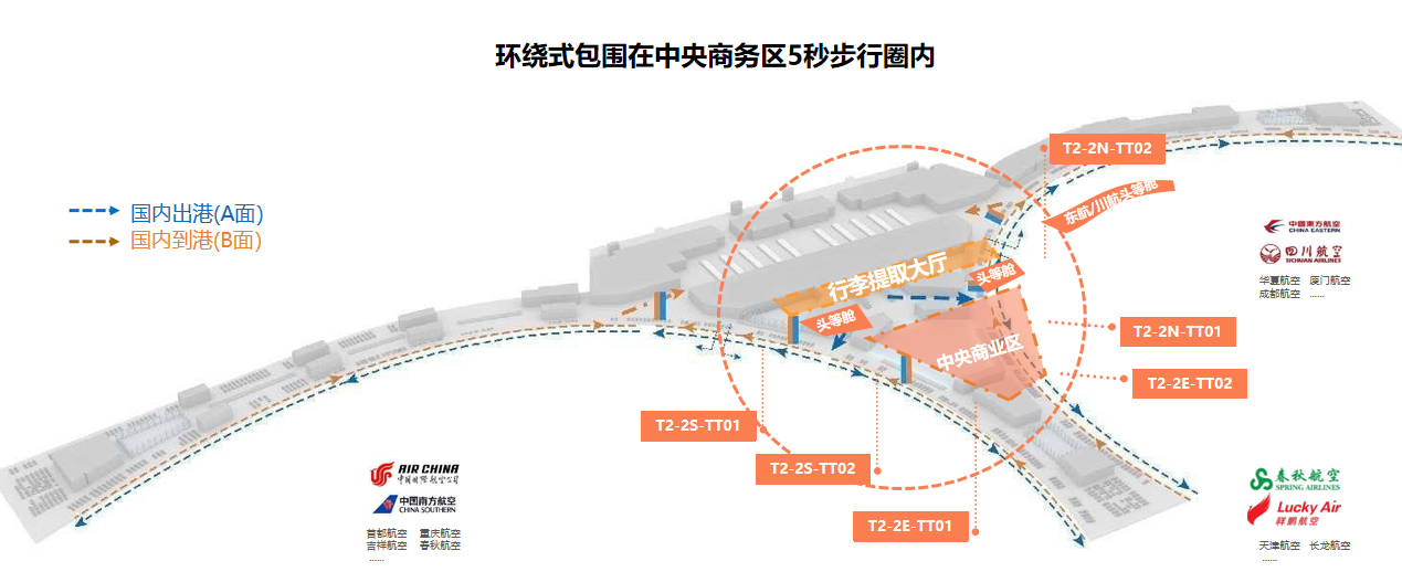 Chengdu Tianfu Airport advertisement-T2 Domestic Mixed Flow Zone Totem Light Box SetBitmap
