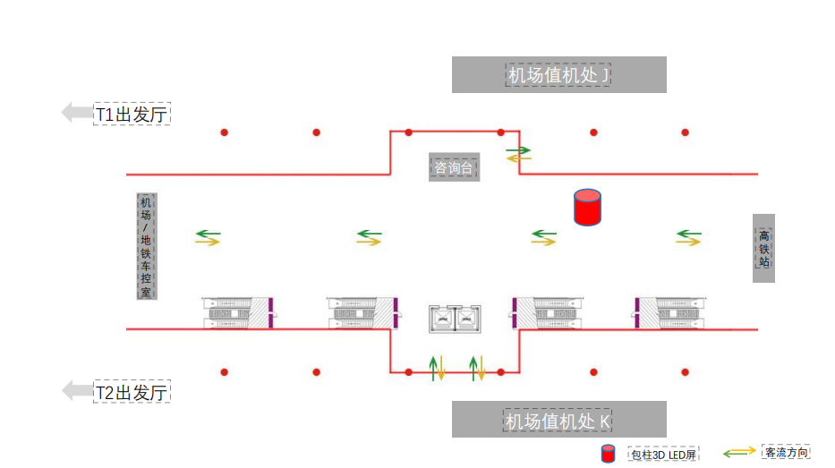 成都天府机场广告-T1T2航站楼GTC包柱LED屏位置图