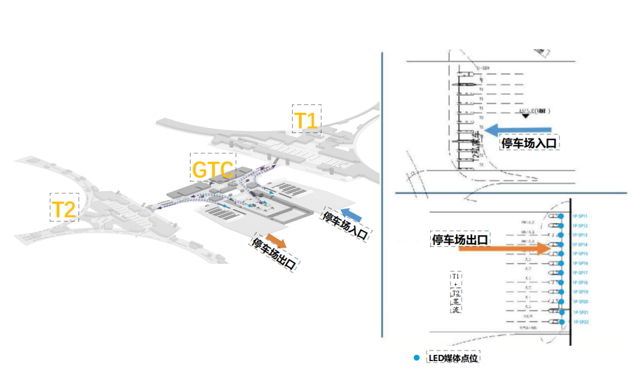 成都天府机场广告-停车场出入口刷屏套装位置图