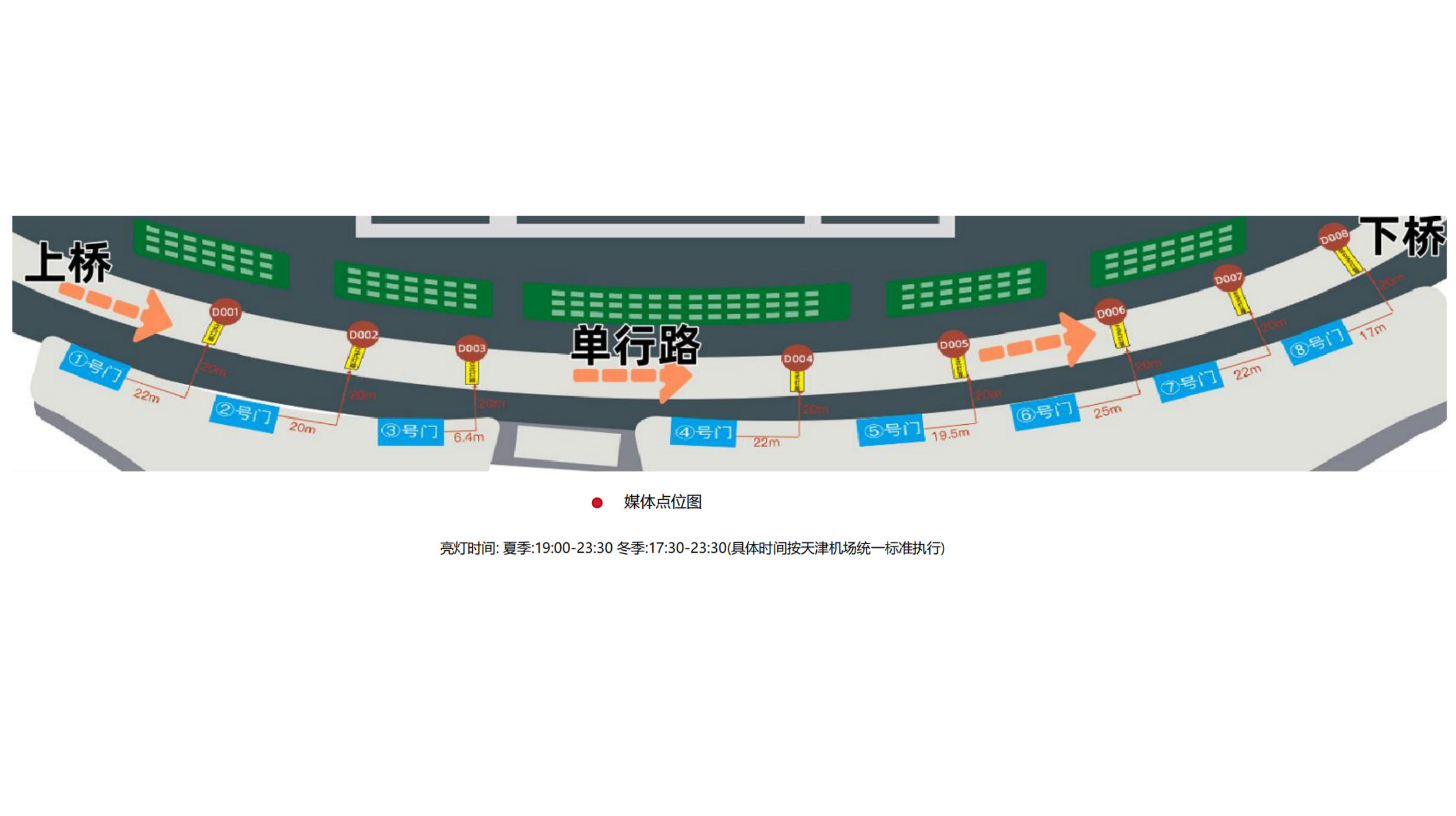 天津机场广告-机场出入口立式灯箱套装点位图