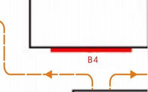 潍坊机场广告-出发安检口内侧灯箱点位图