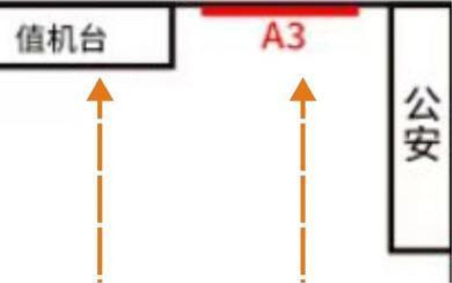 潍坊机场广告-出发候机厅值机处灯箱点位图